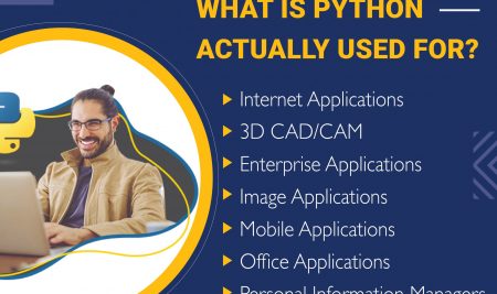 Where Python Language is Used and What Job Opportunities Does it Provide???