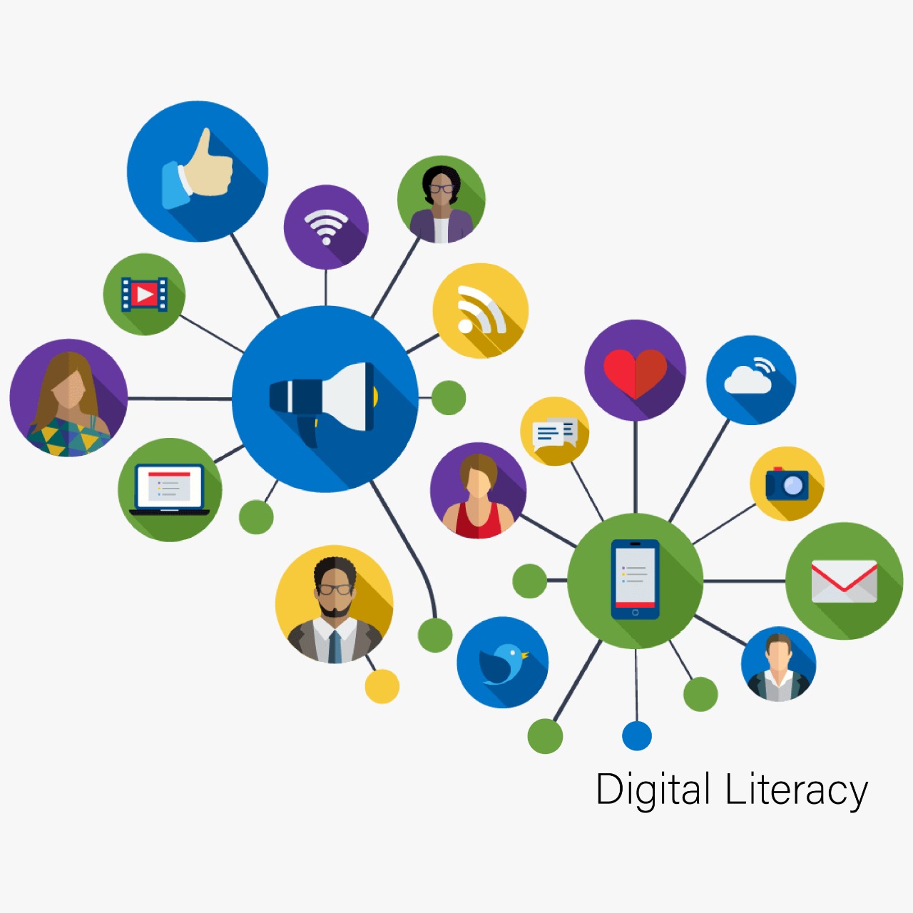 Importance Of Digital Literacy In 21st Century Education 21st Century 