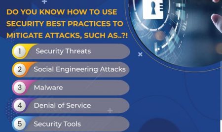 How Many Cyber Security Attacks Do you Know About???