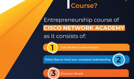 It’s Time to Get Equipped with 21st Century Entrepreneur Skills